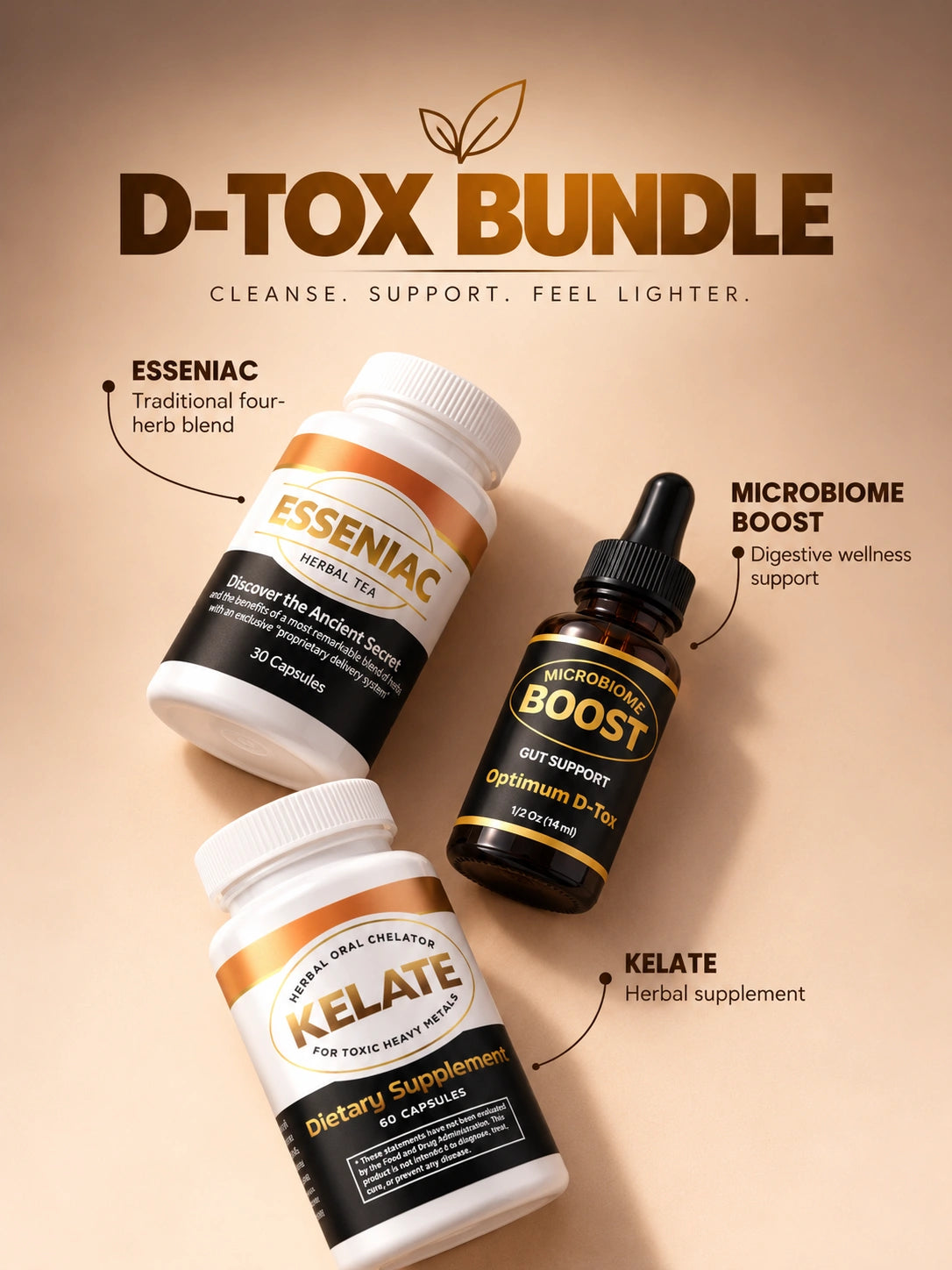 Detox Bundle