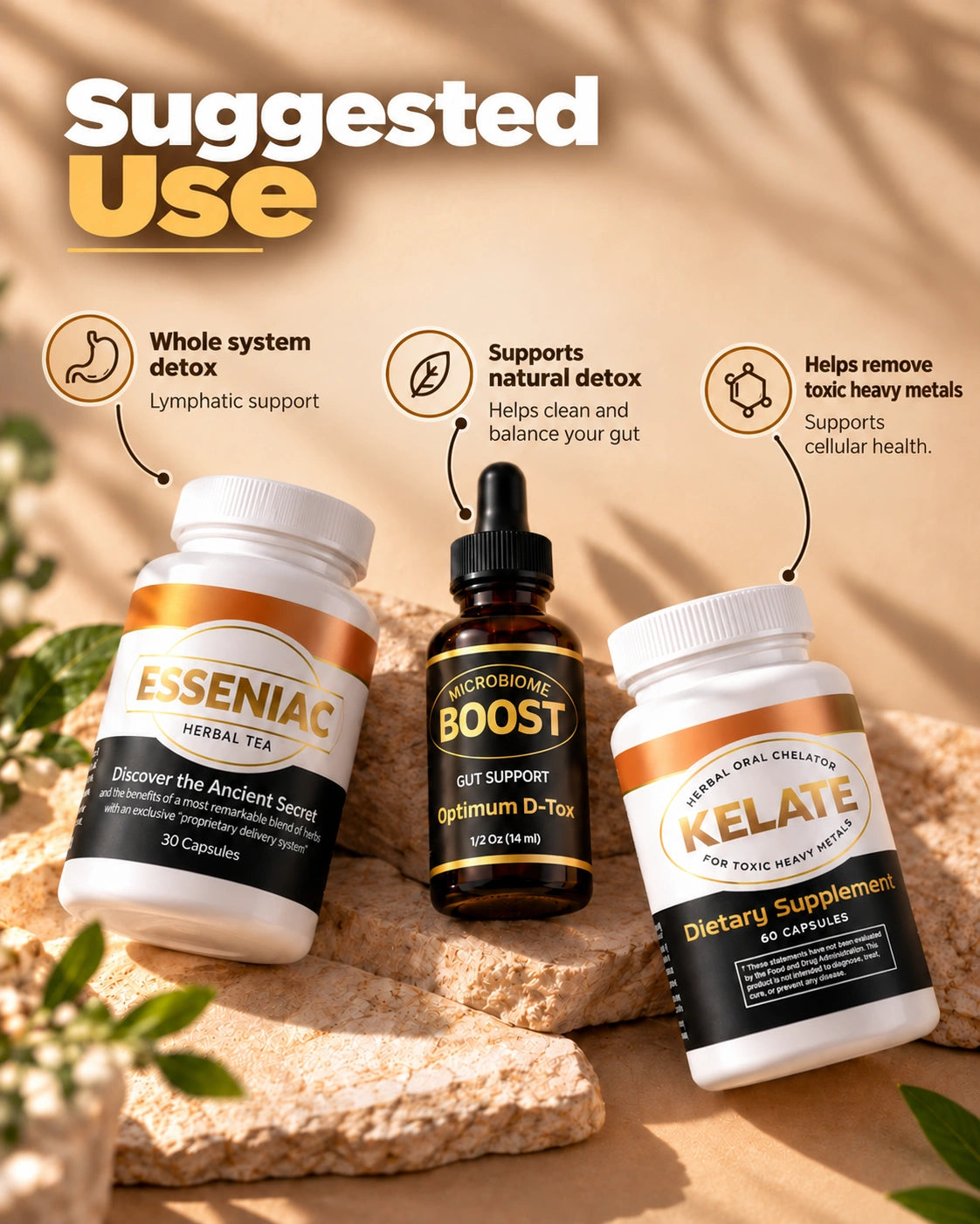 Detox Bundle