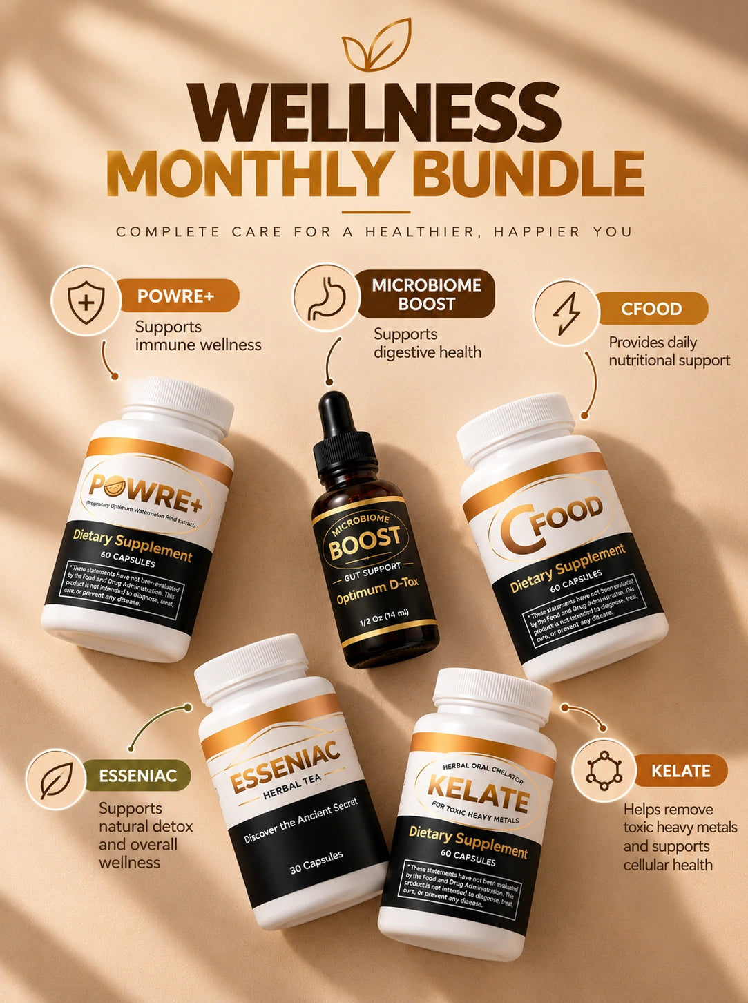 Wellness Bundle